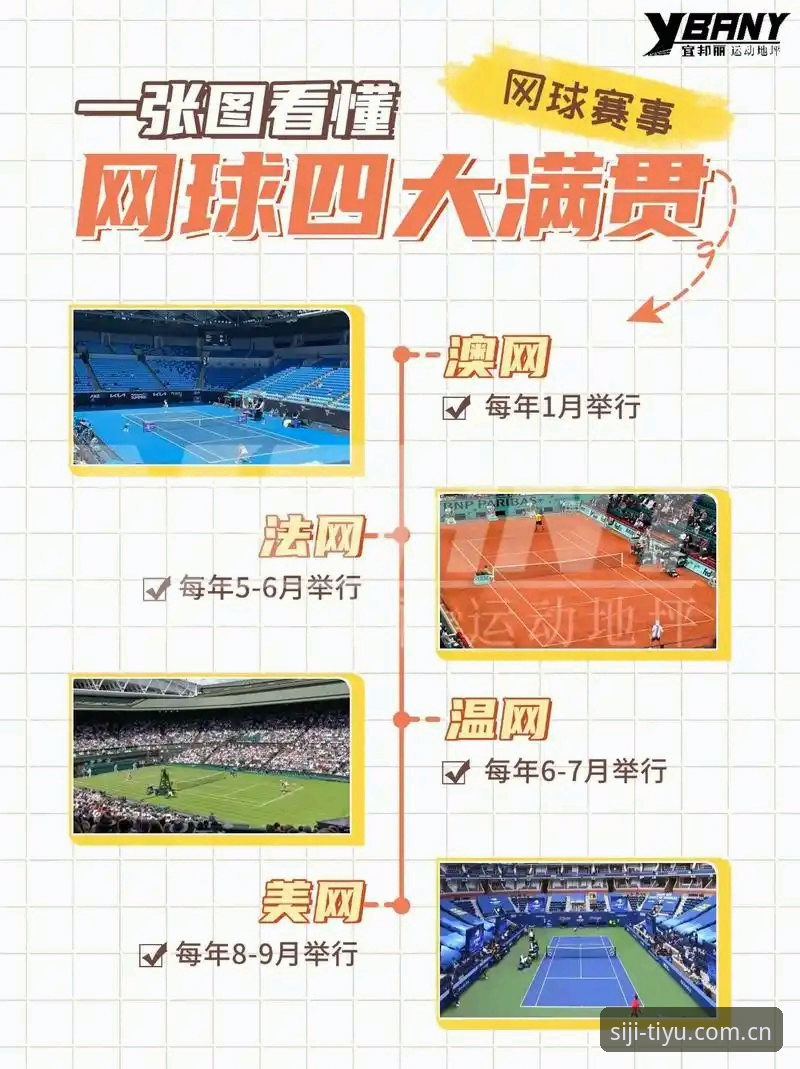 四季体育流畅性能 四季体育流畅性能深度解析:如何实现赛事体验的无缝突破?