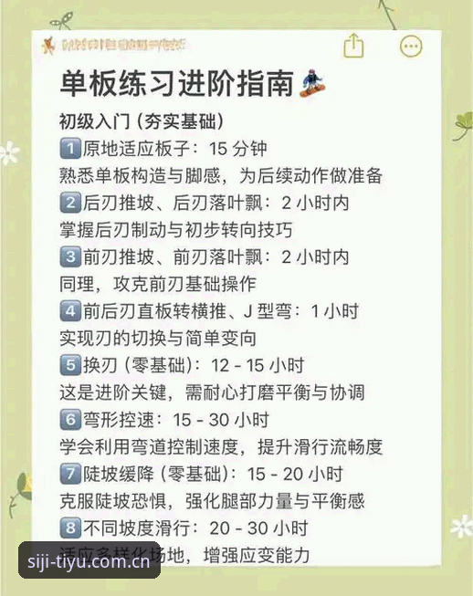 四季体育平台实用指南：从注册到高阶玩法的必备知识